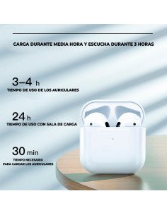 ¡Oferta Imperdible! Audífonos bluetooth SHIRLEY en LHESH.mx 2
